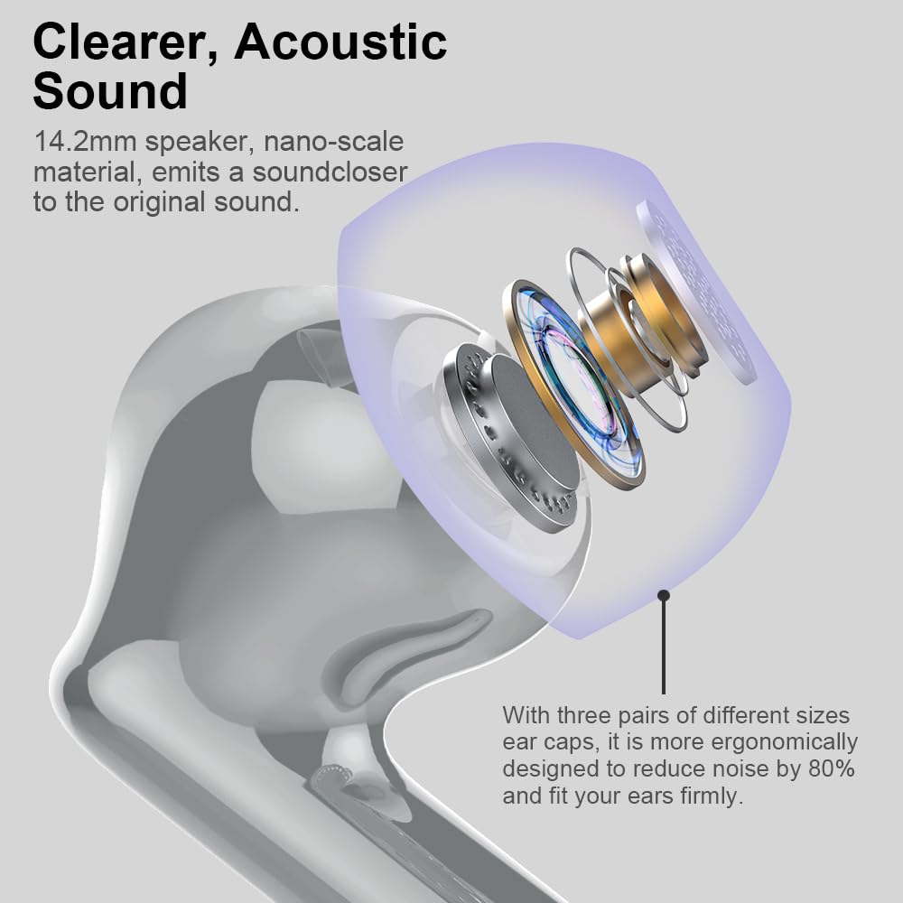 Wireless Earbuds (Bluetooth 5.4): Stereo Sound and IP7 Waterproofing - Future Tech