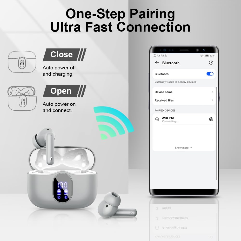 Wireless Earbuds (Bluetooth 5.4): Stereo Sound and IP7 Waterproofing - Future Tech