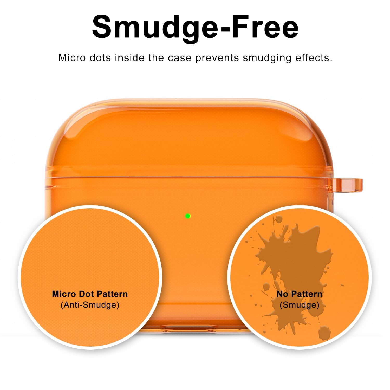 Clear Protective Earbuds Case with Strap - Future Tech