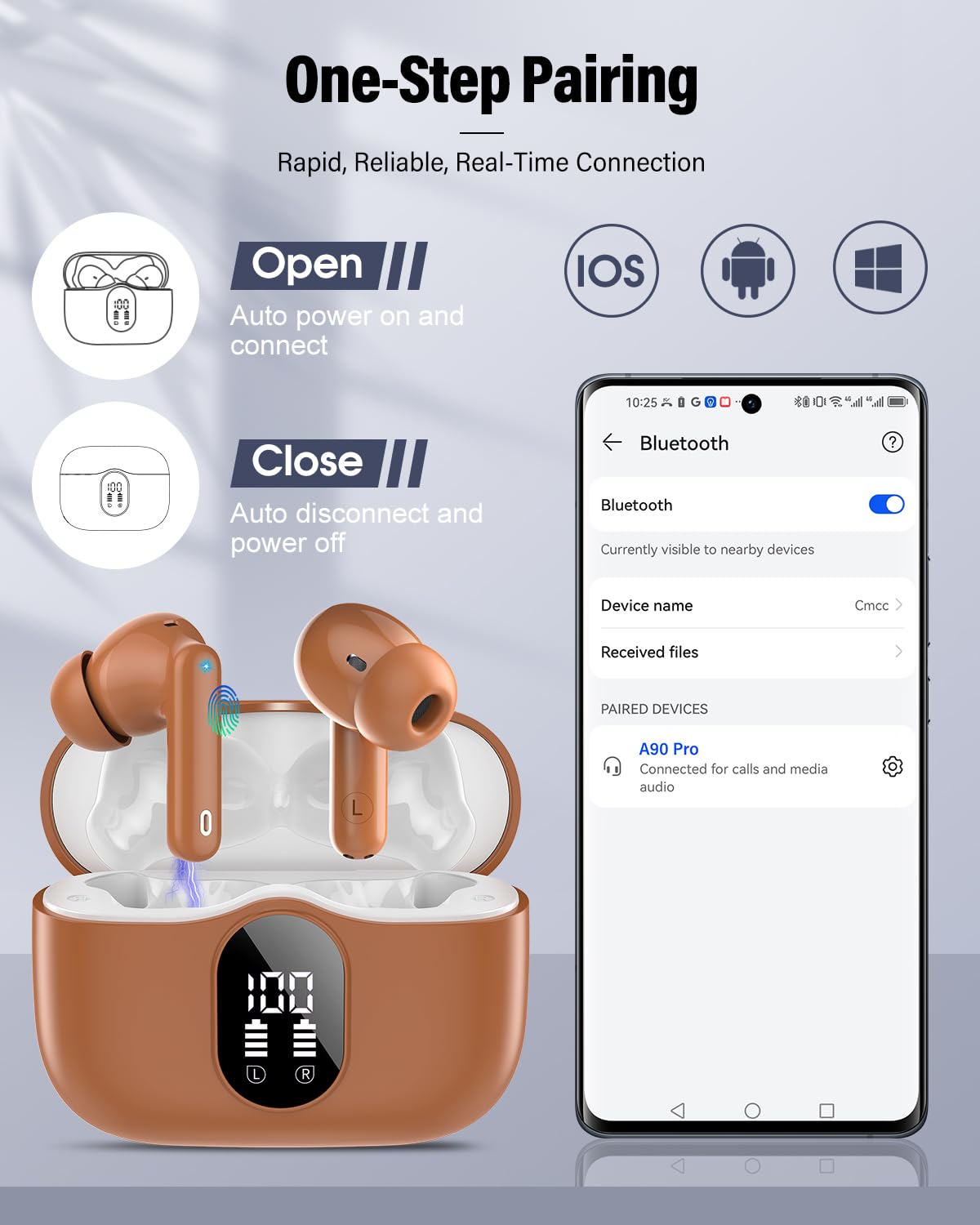 Wireless Earbuds (Bluetooth 5.4): Stereo Sound and IP7 Waterproofing - Future Tech