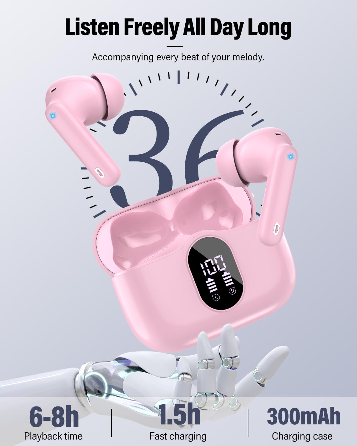 Wireless Earbuds (Bluetooth 5.4): Stereo Sound and IP7 Waterproofing - Future Tech