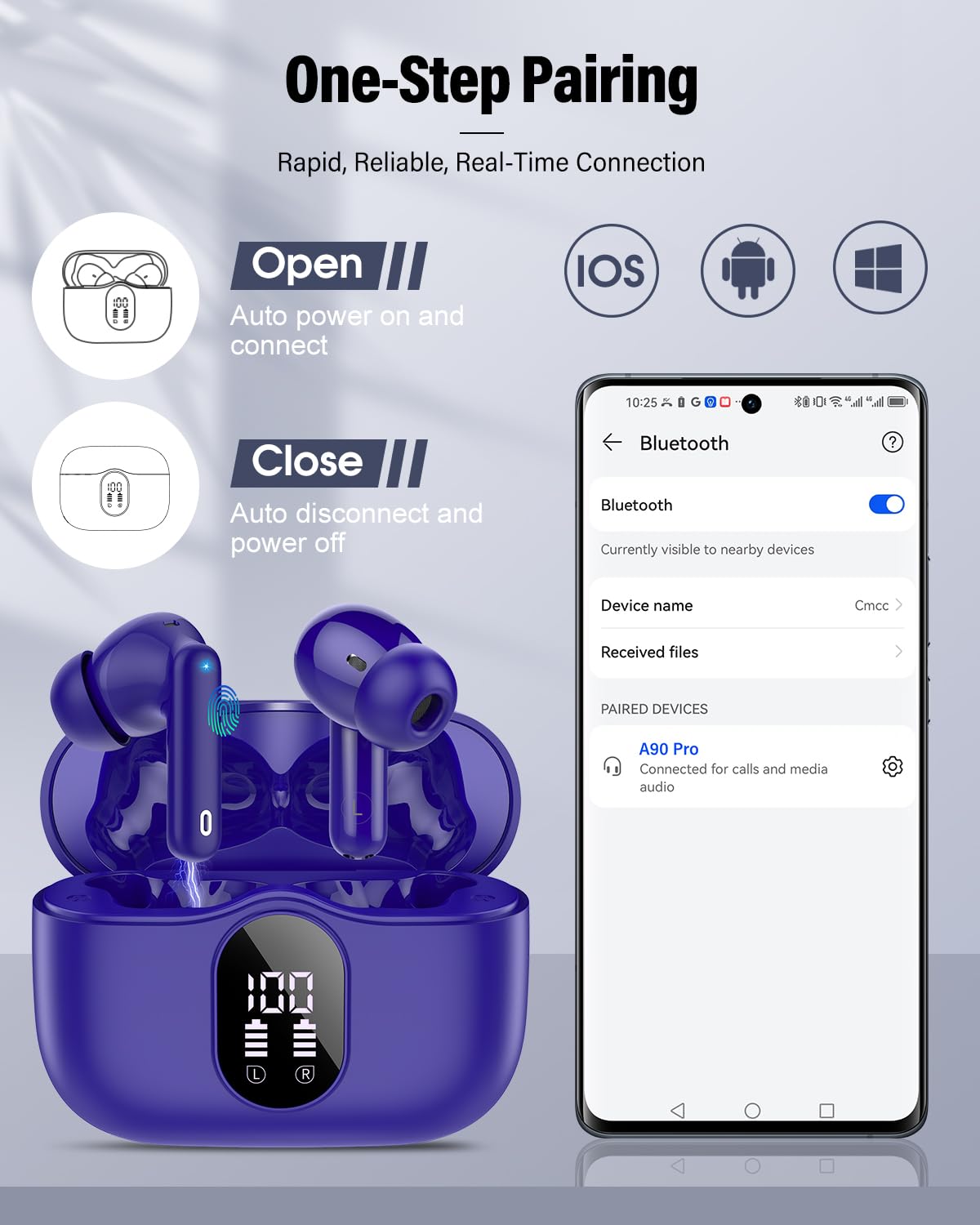Wireless Earbuds (Bluetooth 5.4): Stereo Sound and IP7 Waterproofing - Future Tech