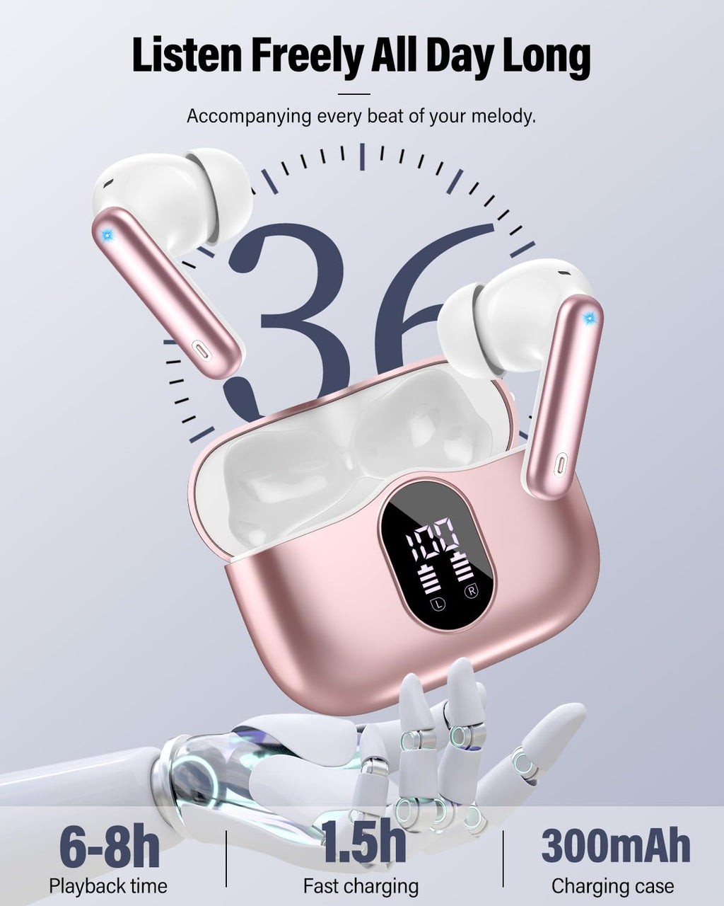 Wireless Earbuds (Bluetooth 5.4): Stereo Sound and IP7 Waterproofing - Future Tech