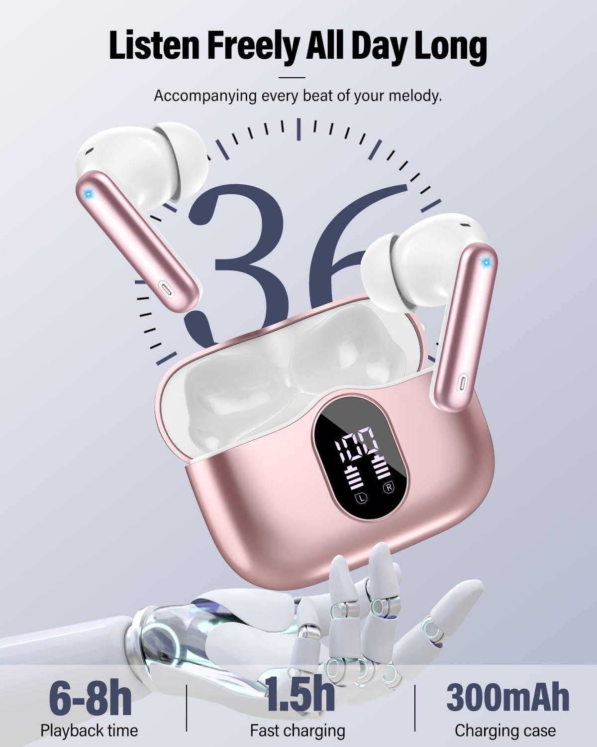 Wireless Earbuds (Bluetooth 5.4): Stereo Sound and IP7 Waterproofing - Future Tech