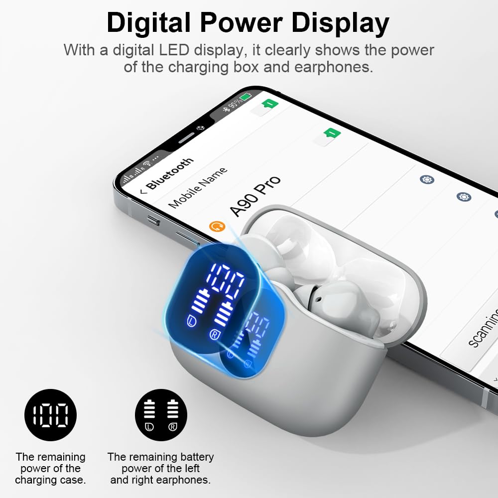 Wireless Earbuds (Bluetooth 5.4): Stereo Sound and IP7 Waterproofing - Future Tech