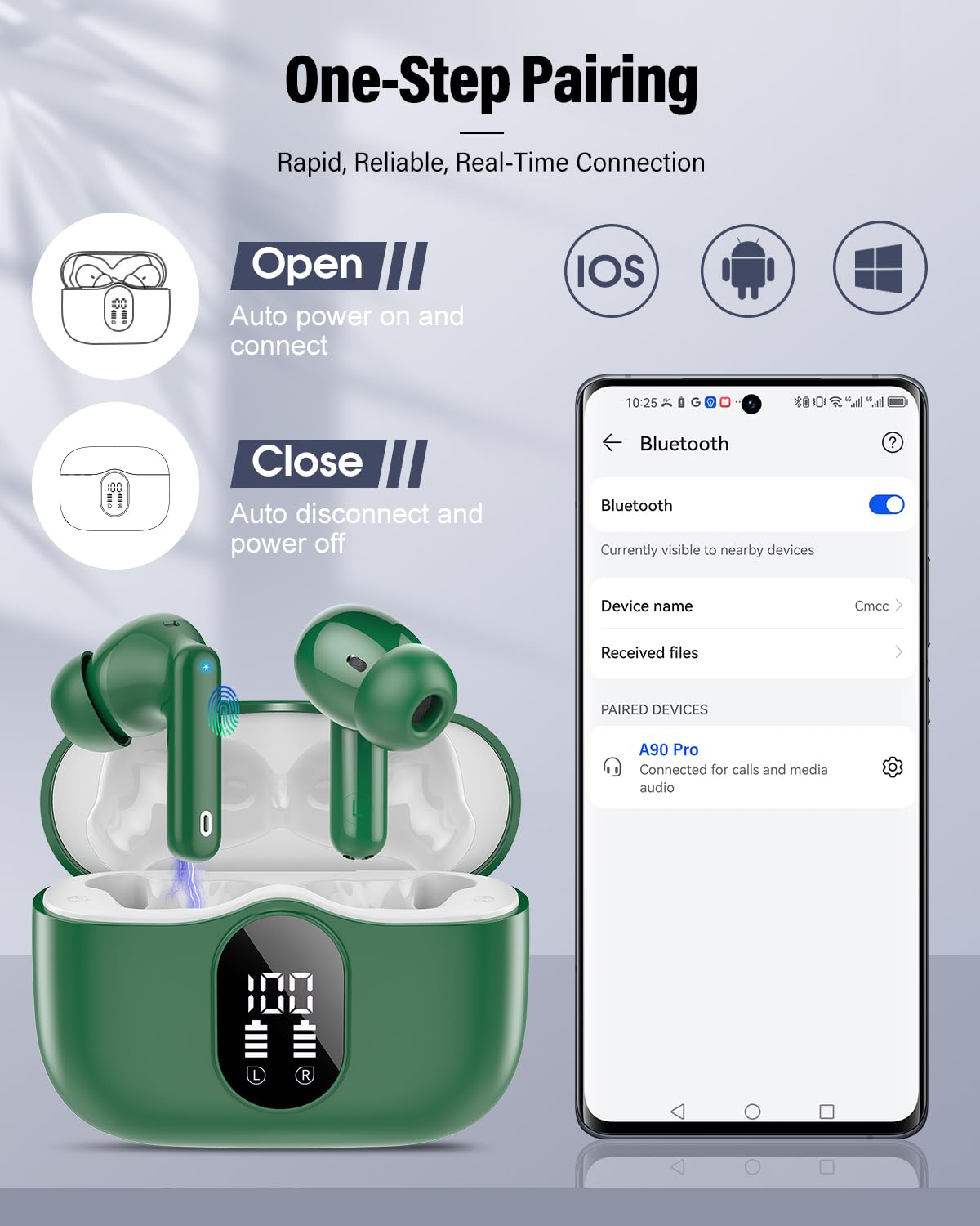 Wireless Earbuds (Bluetooth 5.4): Stereo Sound and IP7 Waterproofing - Future Tech