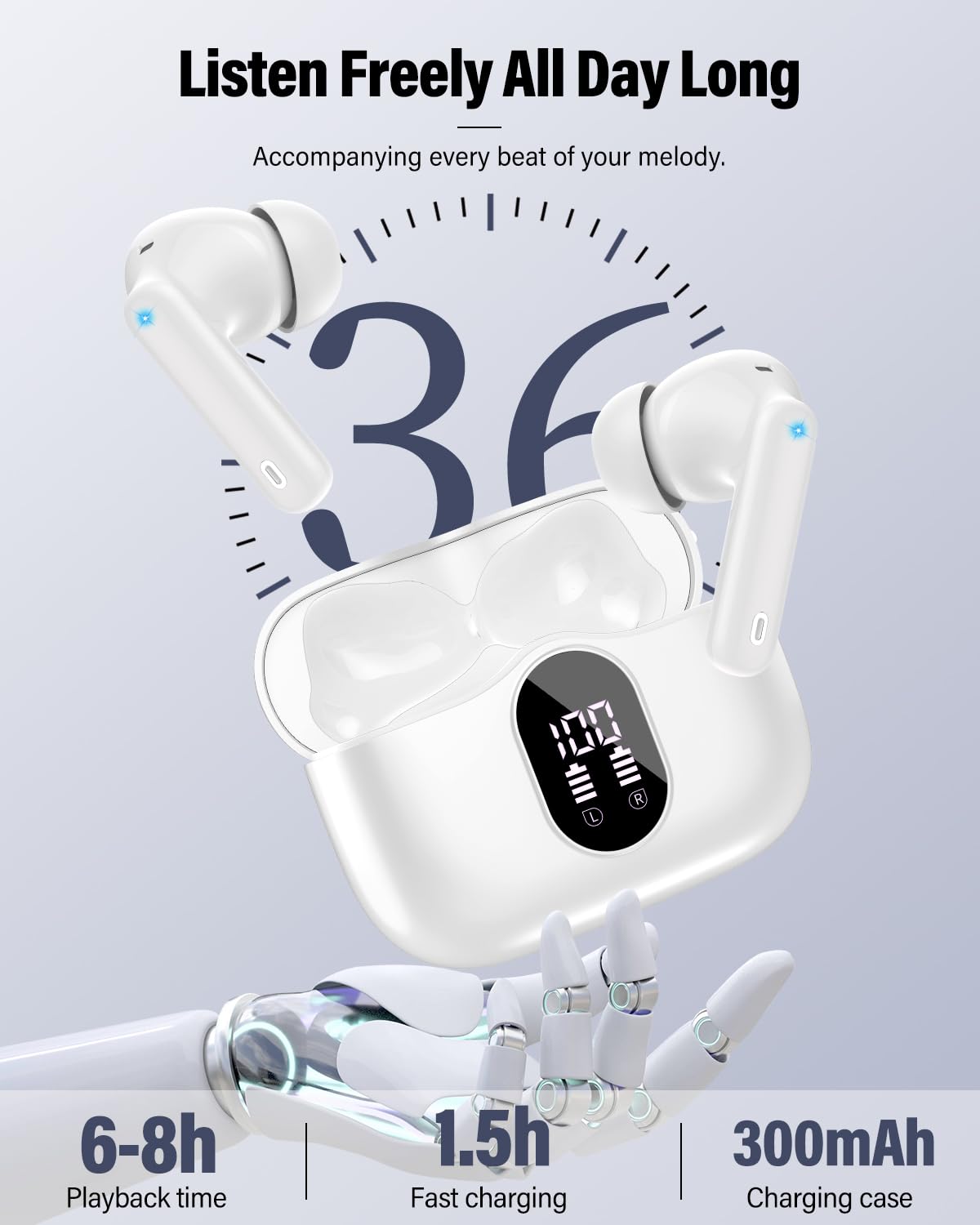Wireless Earbuds (Bluetooth 5.4): Stereo Sound and IP7 Waterproofing - Future Tech