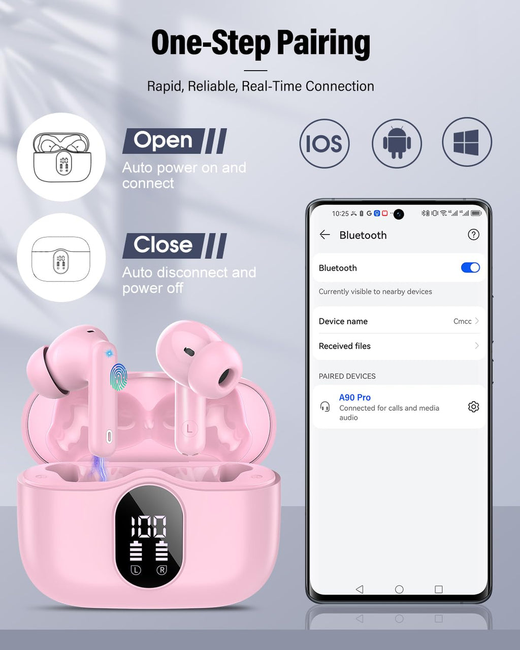 Wireless Earbuds (Bluetooth 5.4): Stereo Sound and IP7 Waterproofing - Future Tech