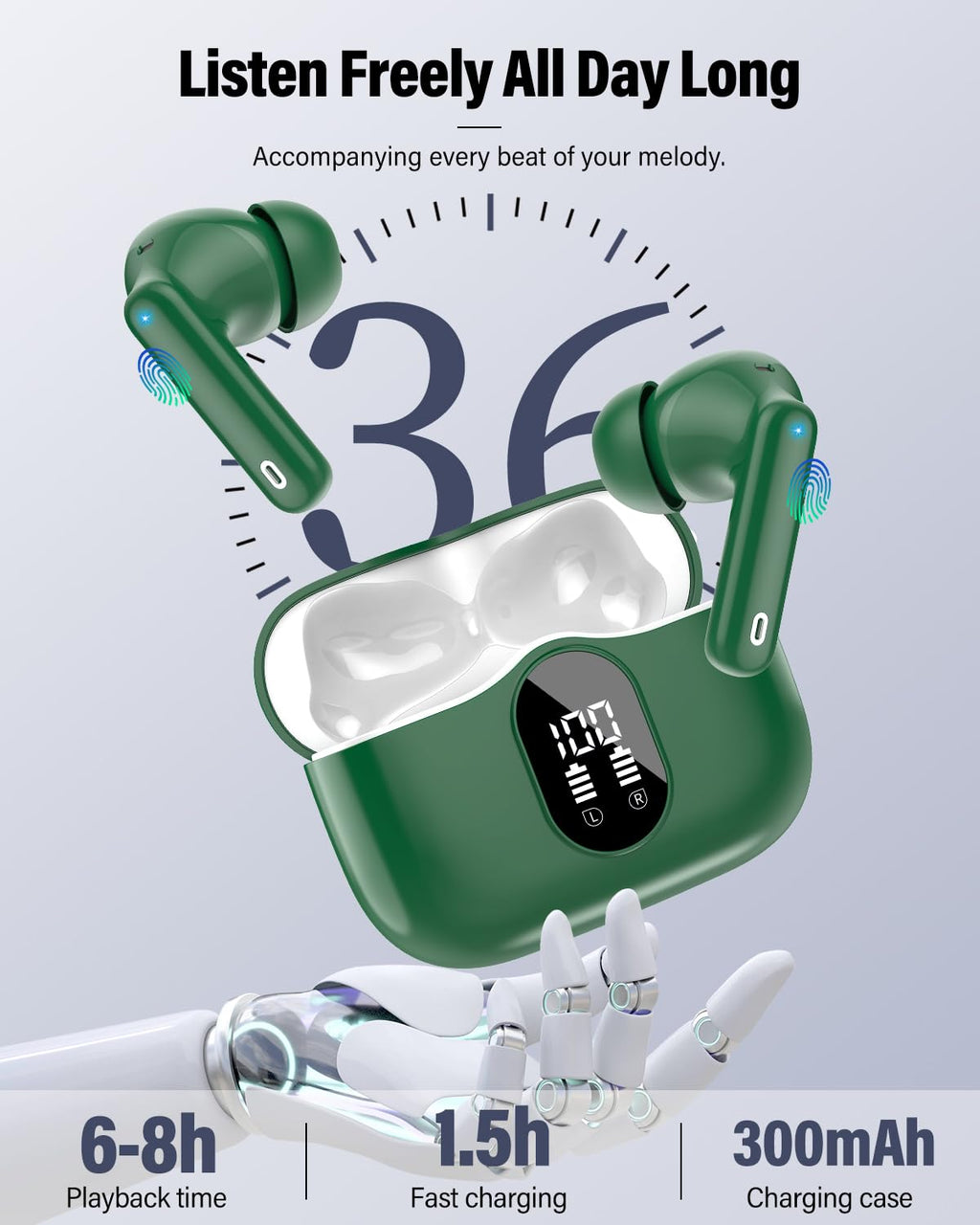 Wireless Earbuds (Bluetooth 5.4): Stereo Sound and IP7 Waterproofing - Future Tech