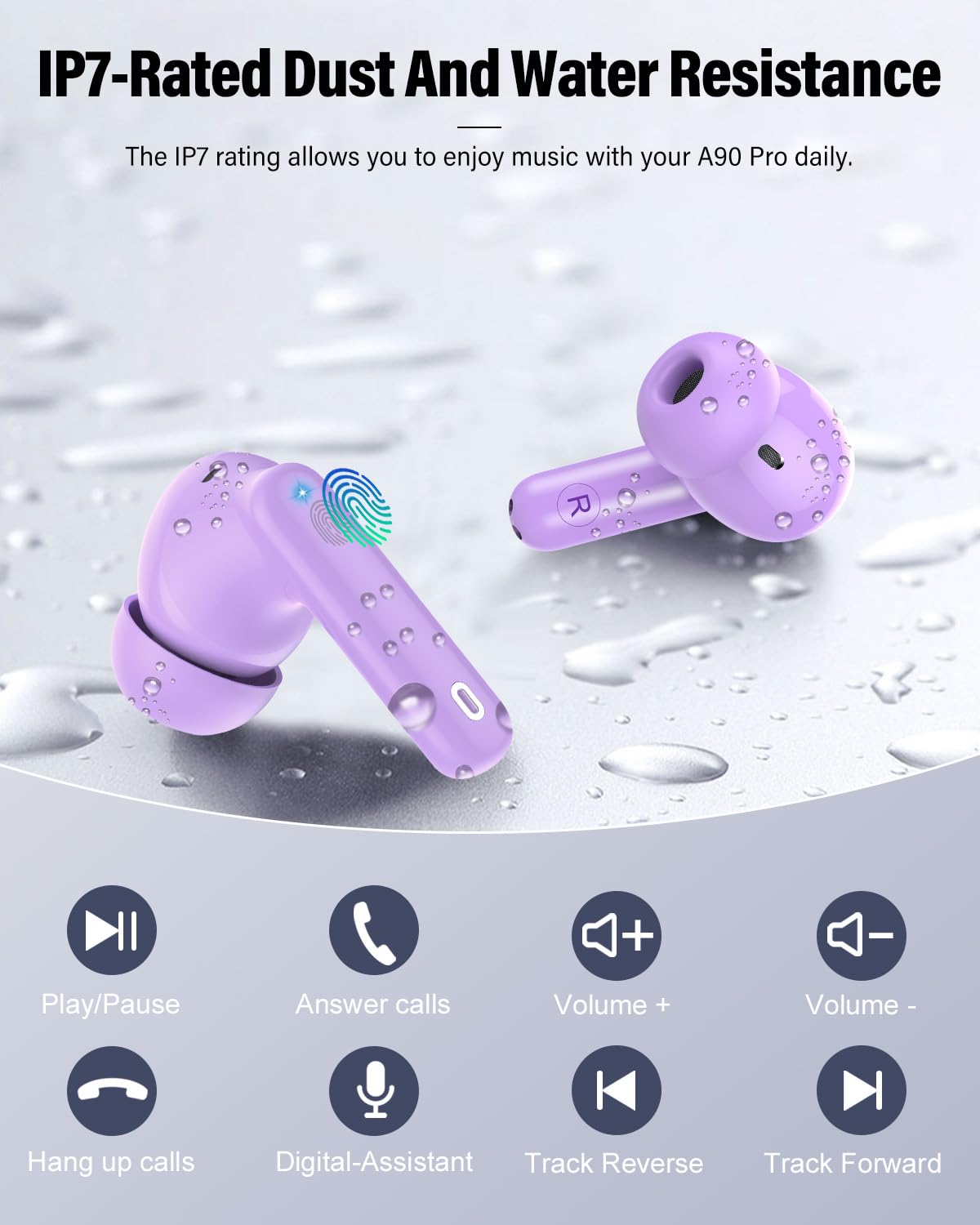 Wireless Earbuds (Bluetooth 5.4): Stereo Sound and IP7 Waterproofing - Future Tech
