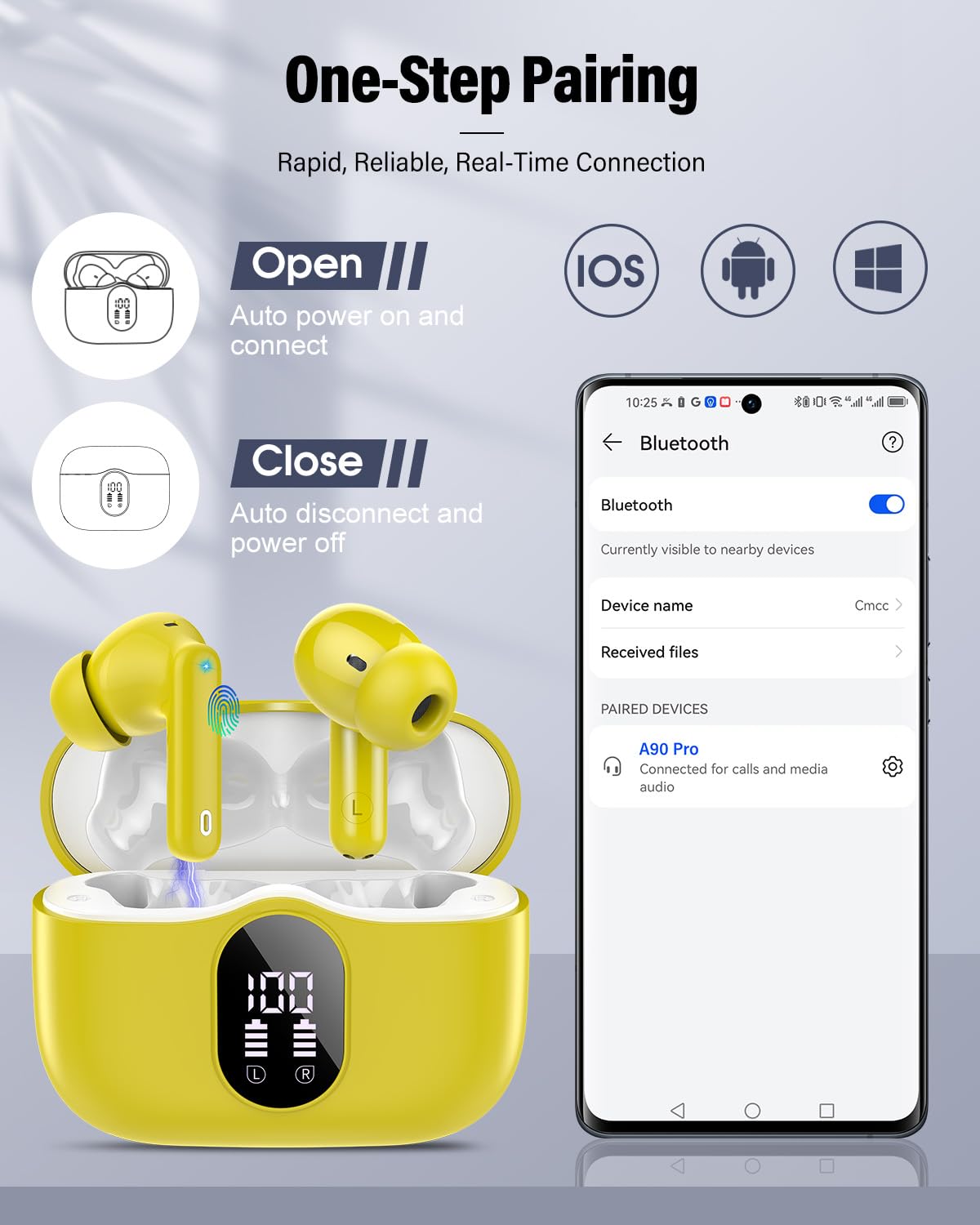 Wireless Earbuds (Bluetooth 5.4): Stereo Sound and IP7 Waterproofing - Future Tech