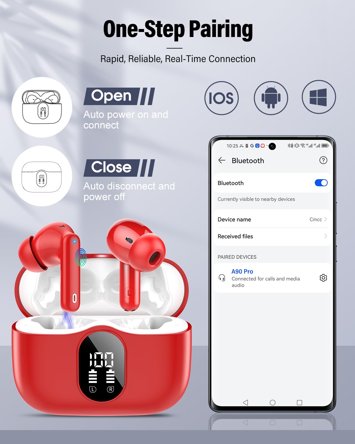 Wireless Earbuds (Bluetooth 5.4): Stereo Sound and IP7 Waterproofing - Future Tech