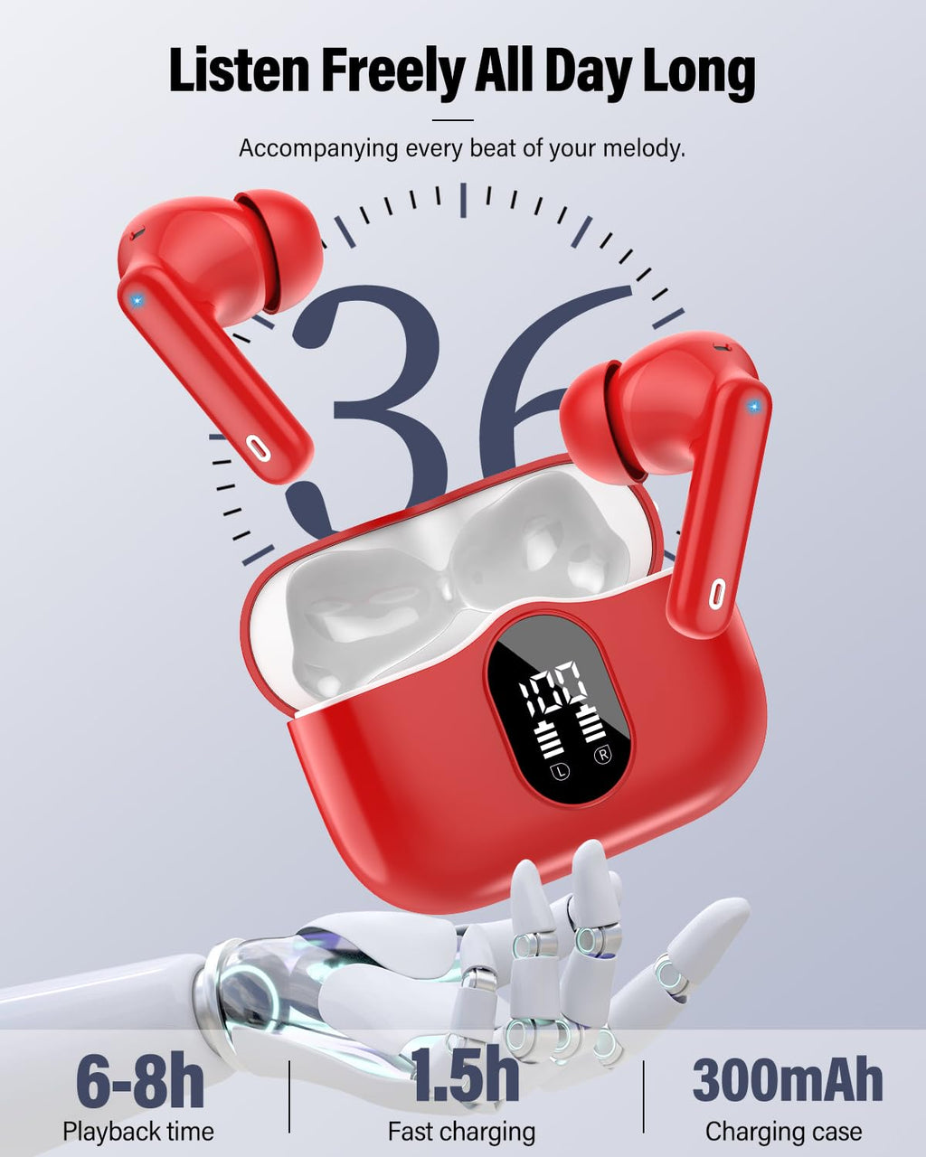 Wireless Earbuds (Bluetooth 5.4): Stereo Sound and IP7 Waterproofing - Future Tech