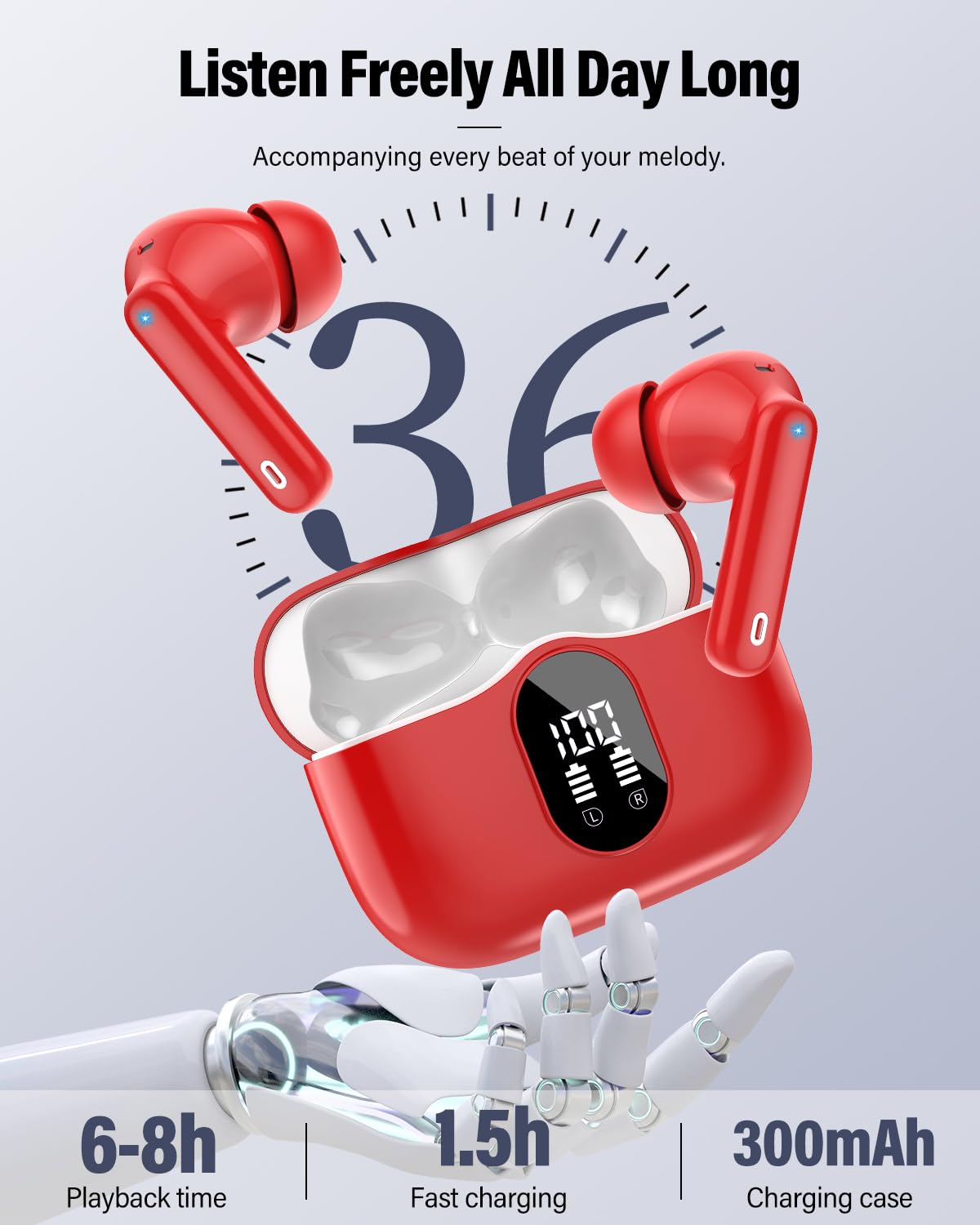 Wireless Earbuds (Bluetooth 5.4): Stereo Sound and IP7 Waterproofing - Future Tech