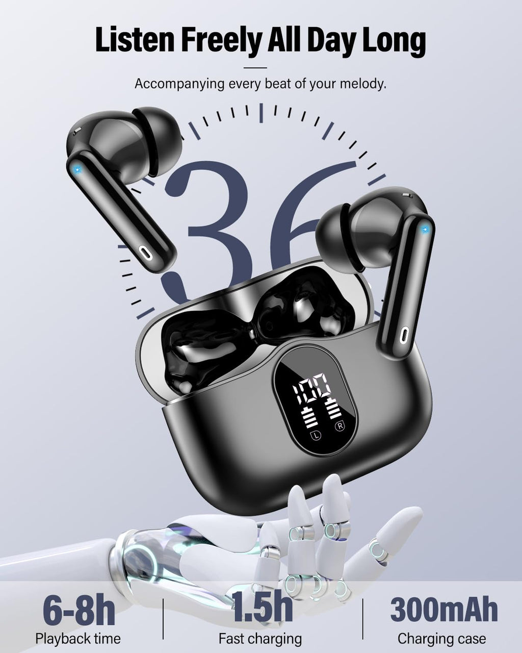 Wireless Earbuds (Bluetooth 5.4): Stereo Sound and IP7 Waterproofing - Future Tech