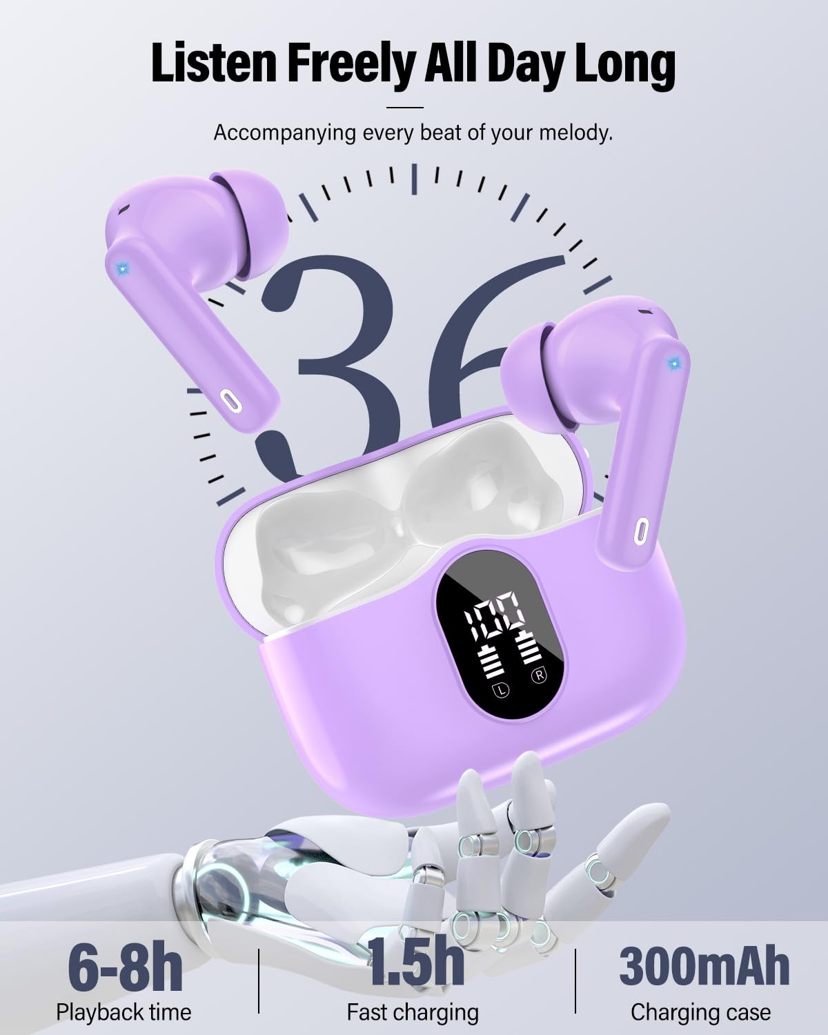 Wireless Earbuds (Bluetooth 5.4): Stereo Sound and IP7 Waterproofing - Future Tech