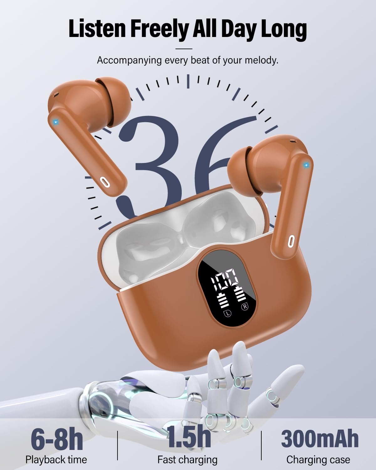 Wireless Earbuds (Bluetooth 5.4): Stereo Sound and IP7 Waterproofing - Future Tech