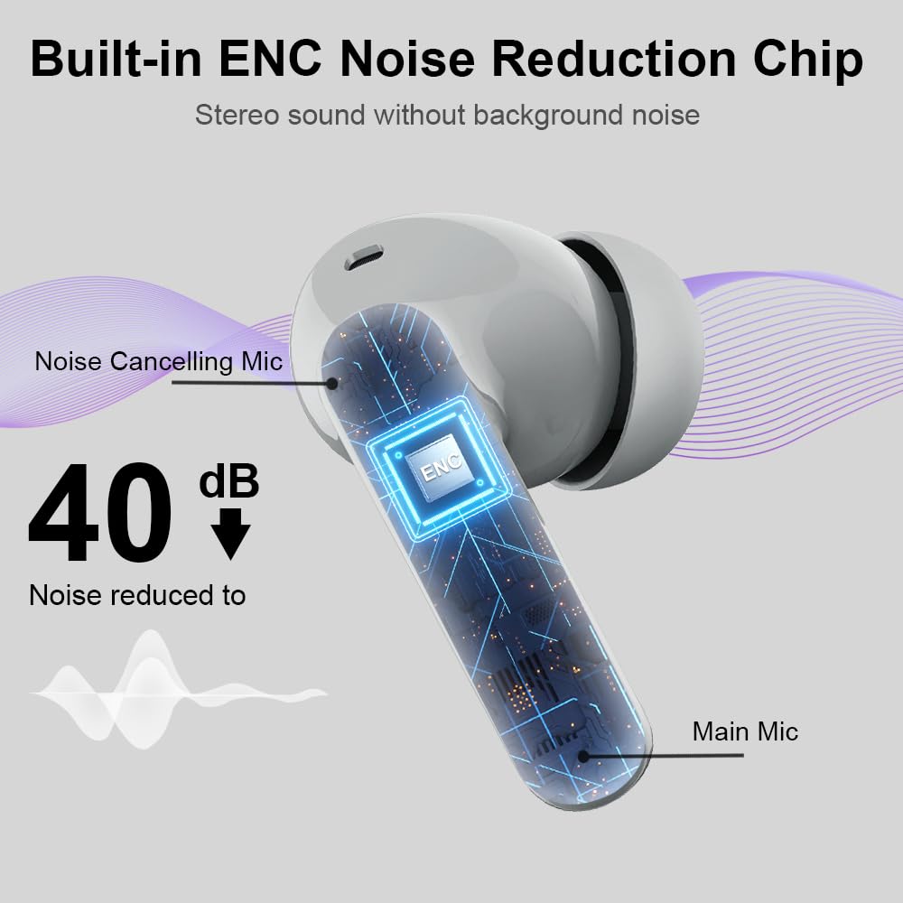 Wireless Earbuds (Bluetooth 5.4): Stereo Sound and IP7 Waterproofing - Future Tech