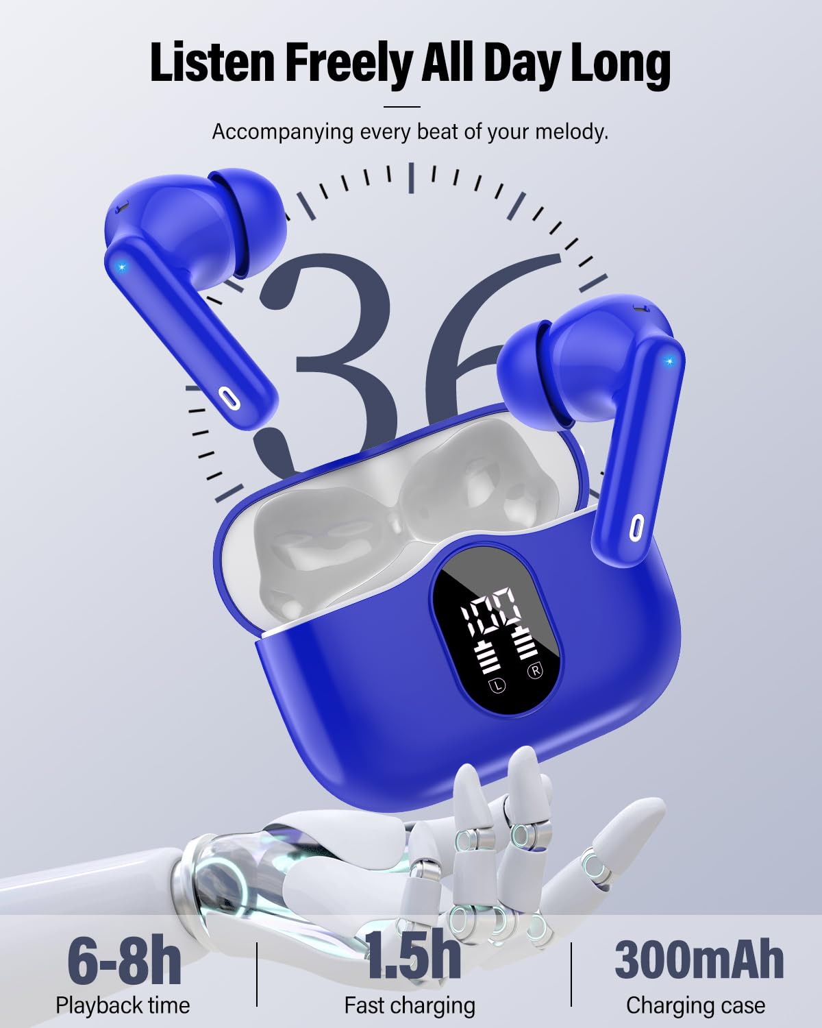 Wireless Earbuds (Bluetooth 5.4): Stereo Sound and IP7 Waterproofing - Future Tech