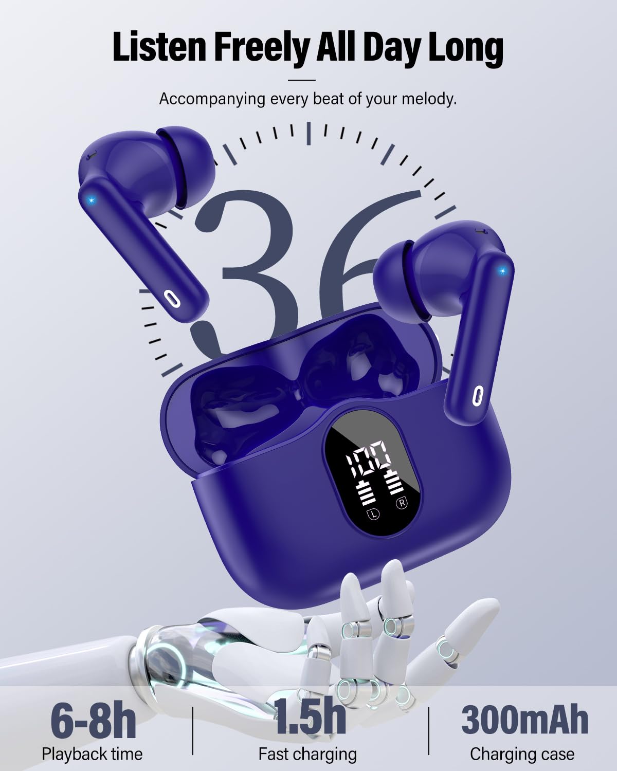 Wireless Earbuds (Bluetooth 5.4): Stereo Sound and IP7 Waterproofing - Future Tech