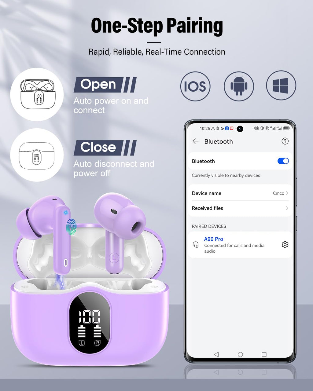 Wireless Earbuds (Bluetooth 5.4): Stereo Sound and IP7 Waterproofing - Future Tech