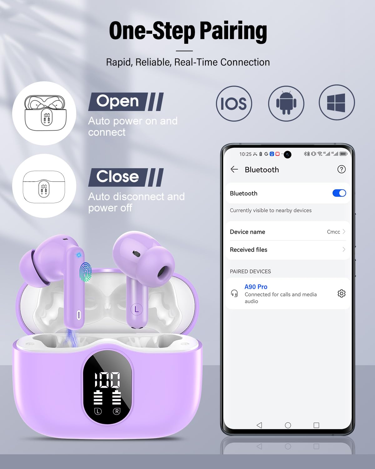 Wireless Earbuds (Bluetooth 5.4): Stereo Sound and IP7 Waterproofing - Future Tech