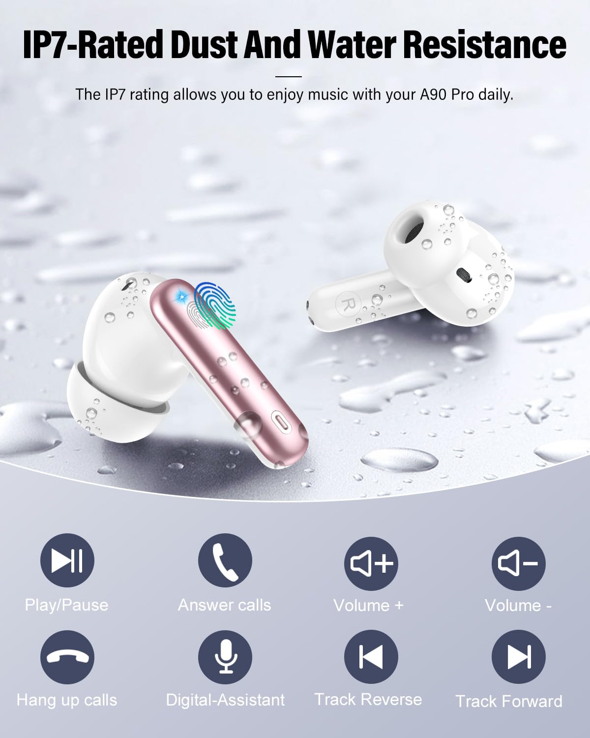 Wireless Earbuds (Bluetooth 5.4): Stereo Sound and IP7 Waterproofing - Future Tech