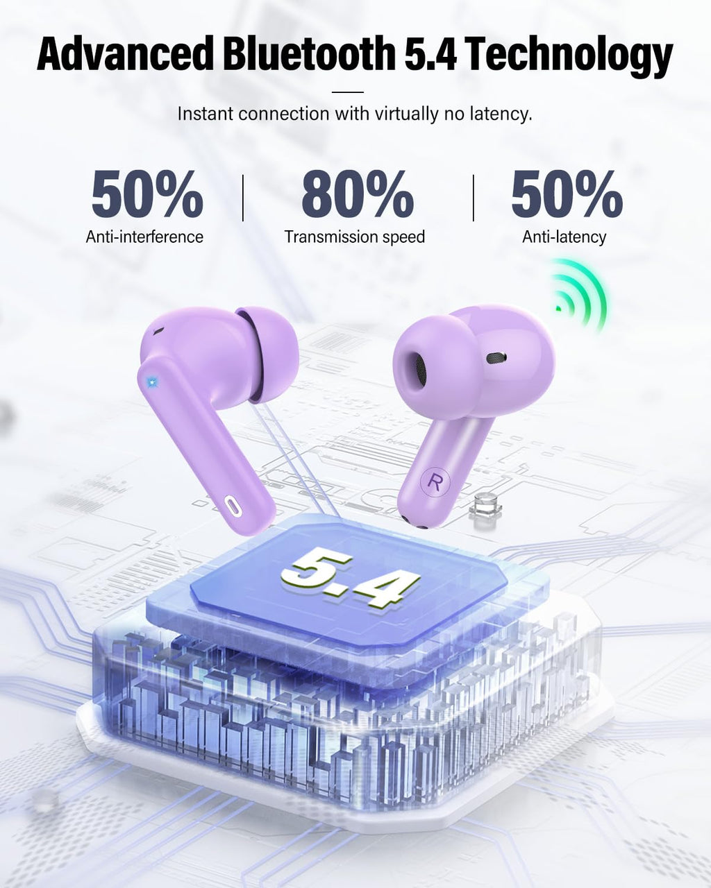 Wireless Earbuds (Bluetooth 5.4): Stereo Sound and IP7 Waterproofing - Future Tech