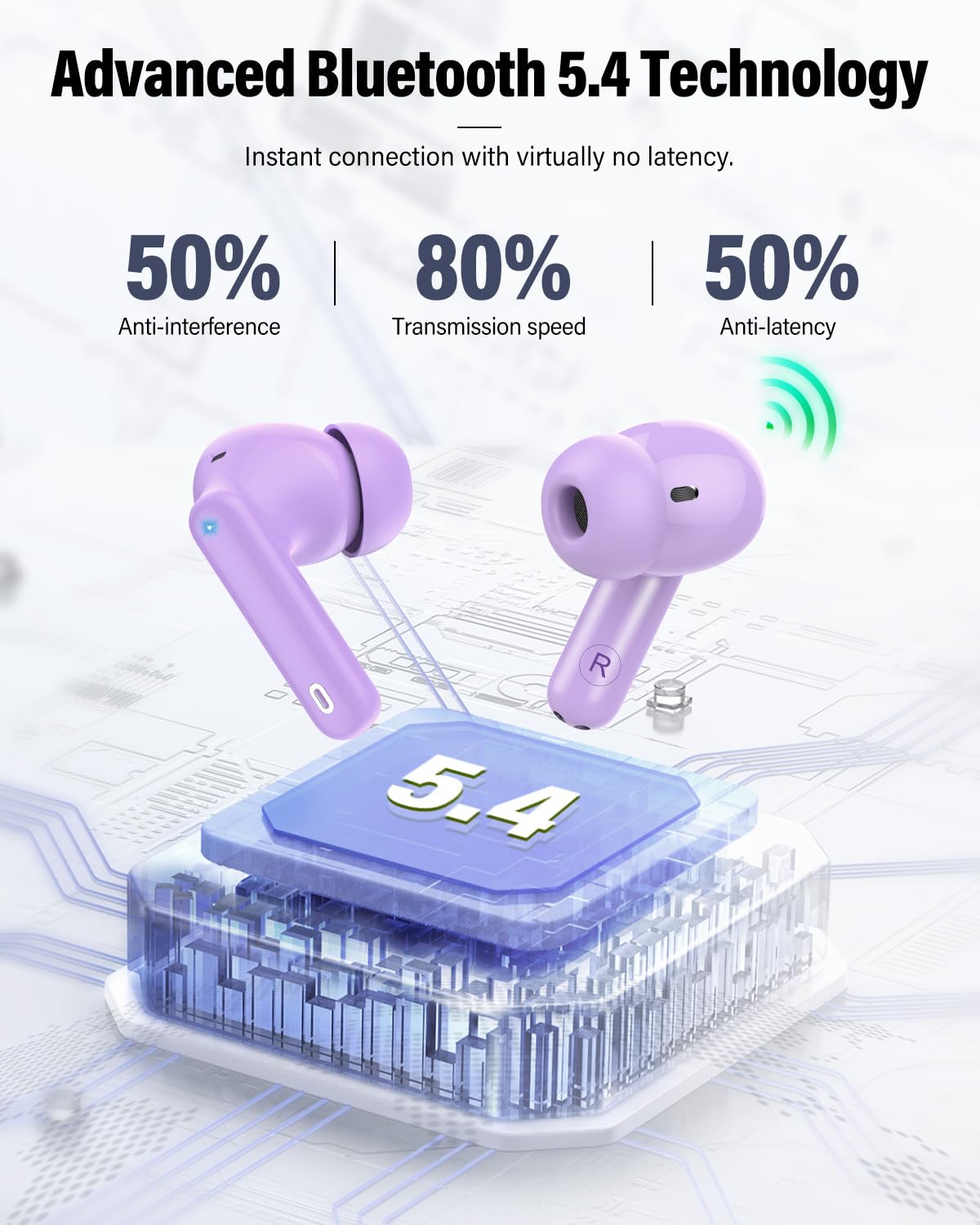 Wireless Earbuds (Bluetooth 5.4): Stereo Sound and IP7 Waterproofing - Future Tech