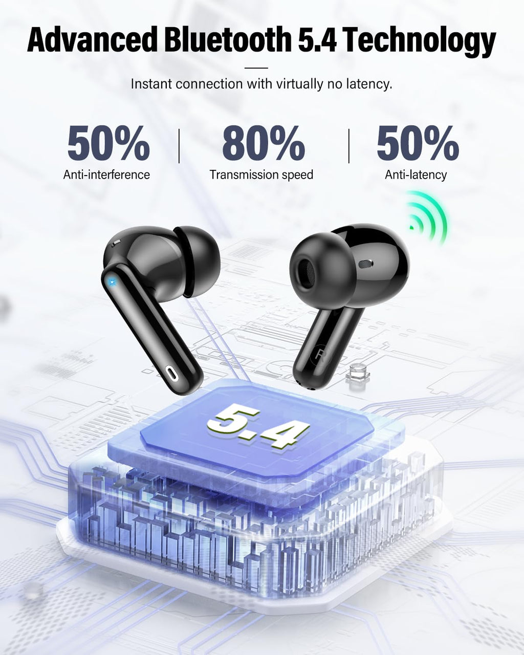 Wireless Earbuds (Bluetooth 5.4): Stereo Sound and IP7 Waterproofing - Future Tech