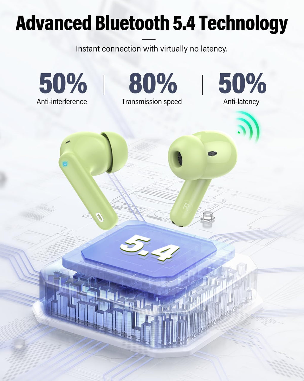 Wireless Earbuds (Bluetooth 5.4): Stereo Sound and IP7 Waterproofing - Future Tech