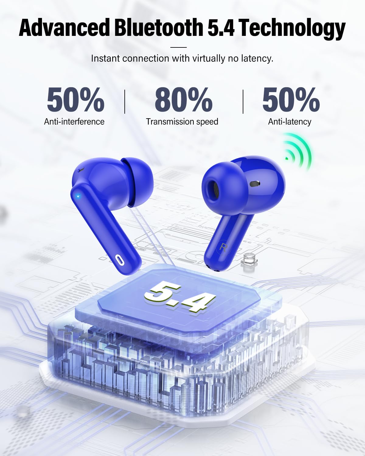 Wireless Earbuds (Bluetooth 5.4): Stereo Sound and IP7 Waterproofing - Future Tech