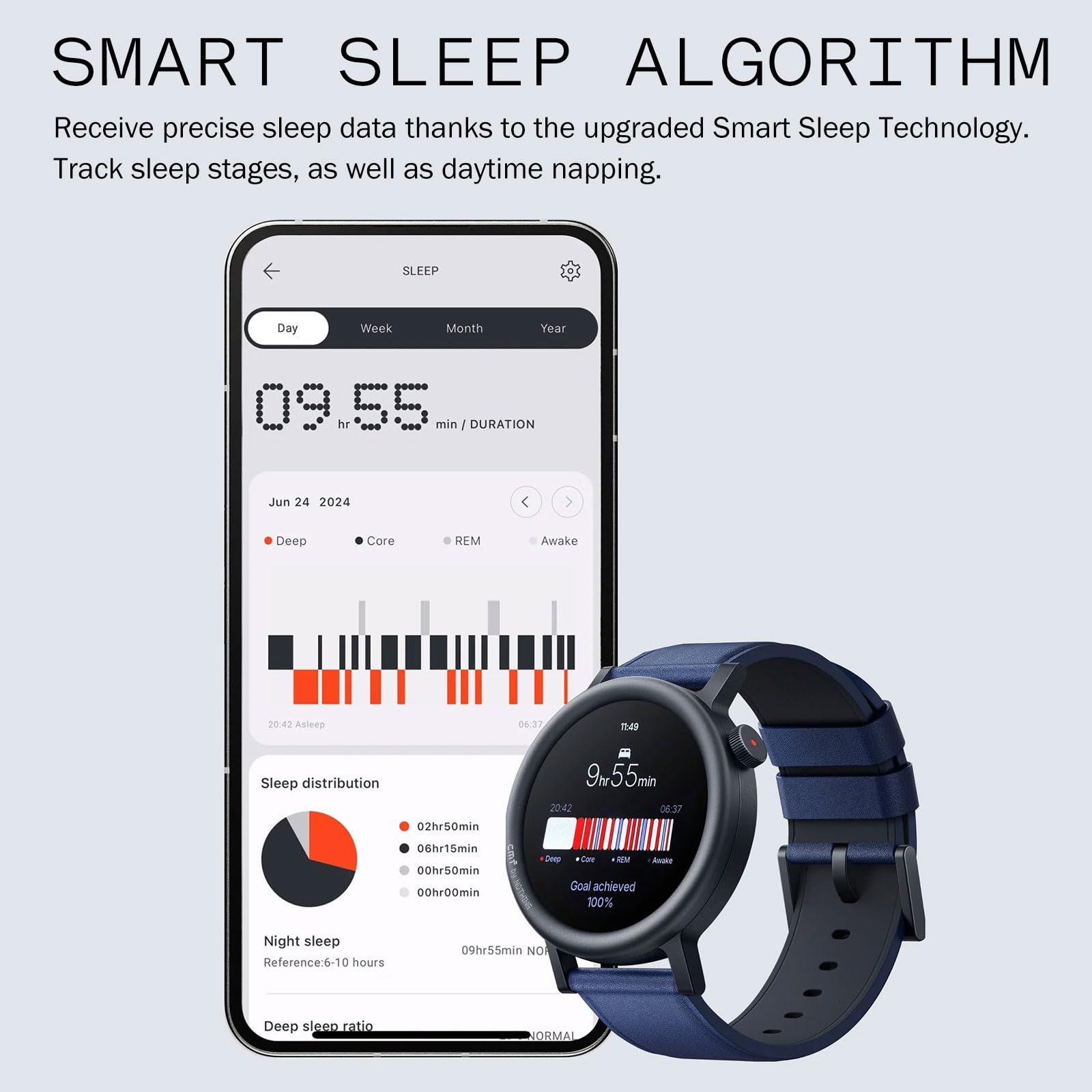 CMF Watch Pro 2: Bluetooth Calling and Integrated Multi-System GPS - Future Tech