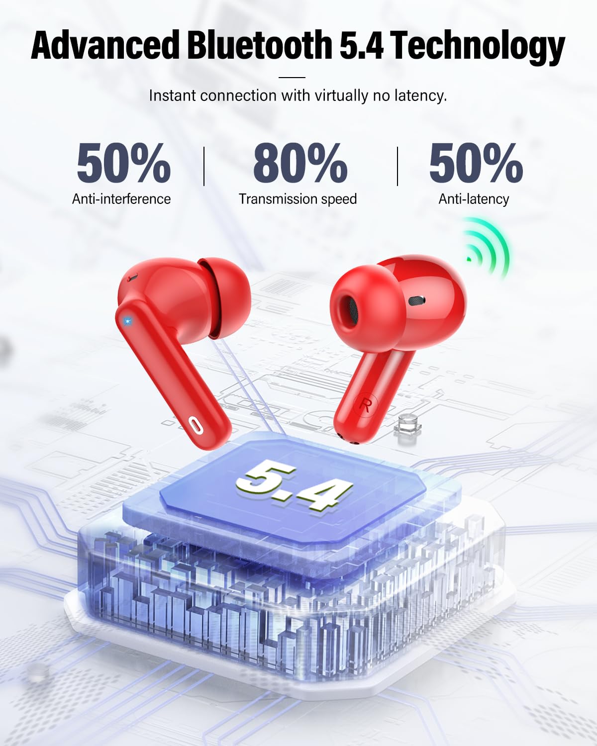 Wireless Earbuds (Bluetooth 5.4): Stereo Sound and IP7 Waterproofing - Future Tech