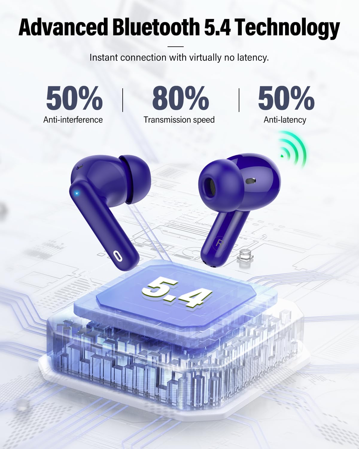 Wireless Earbuds (Bluetooth 5.4): Stereo Sound and IP7 Waterproofing - Future Tech