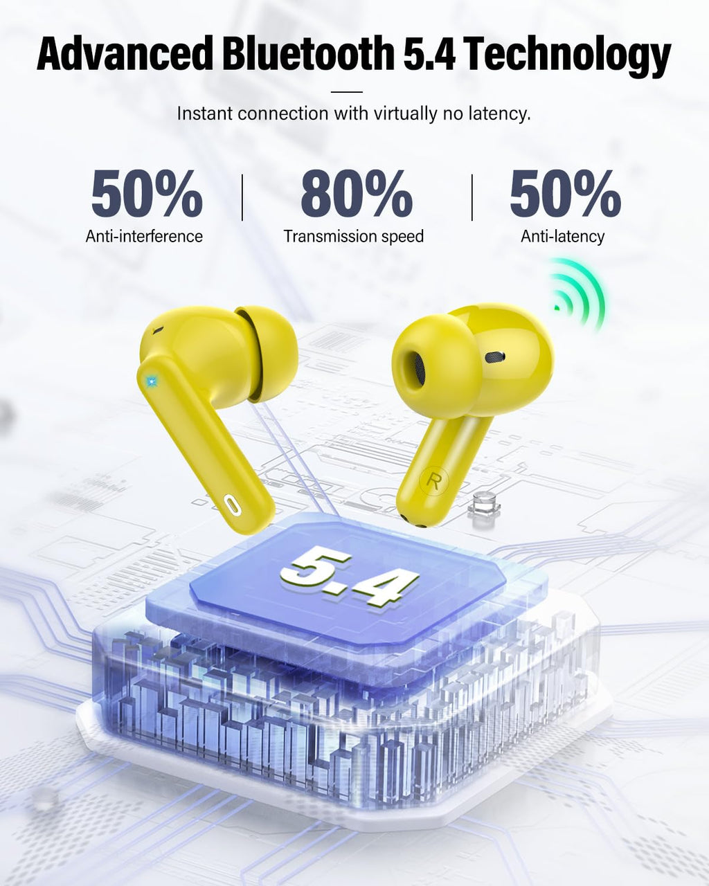Wireless Earbuds (Bluetooth 5.4): Stereo Sound and IP7 Waterproofing - Future Tech