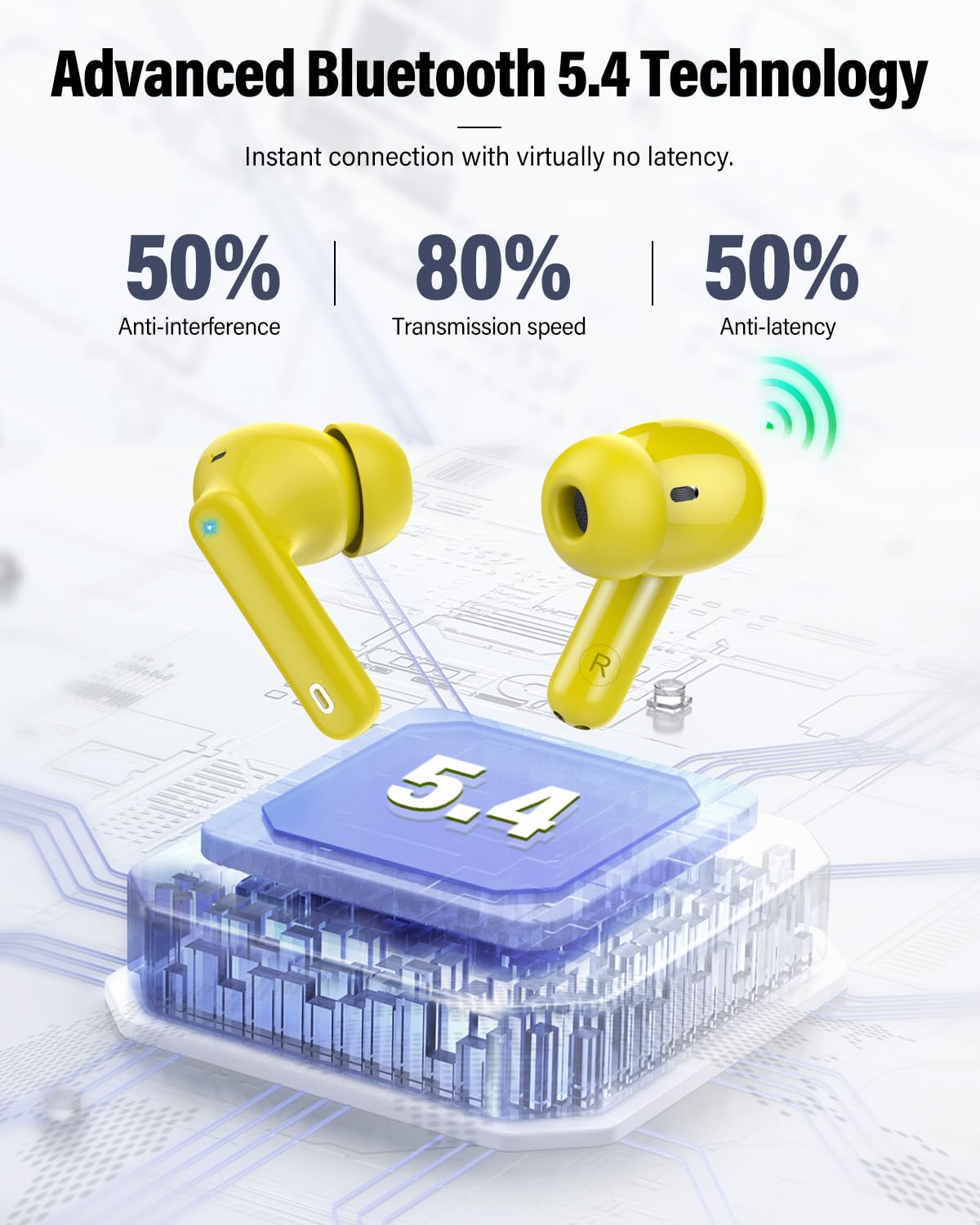 Wireless Earbuds (Bluetooth 5.4): Stereo Sound and IP7 Waterproofing - Future Tech