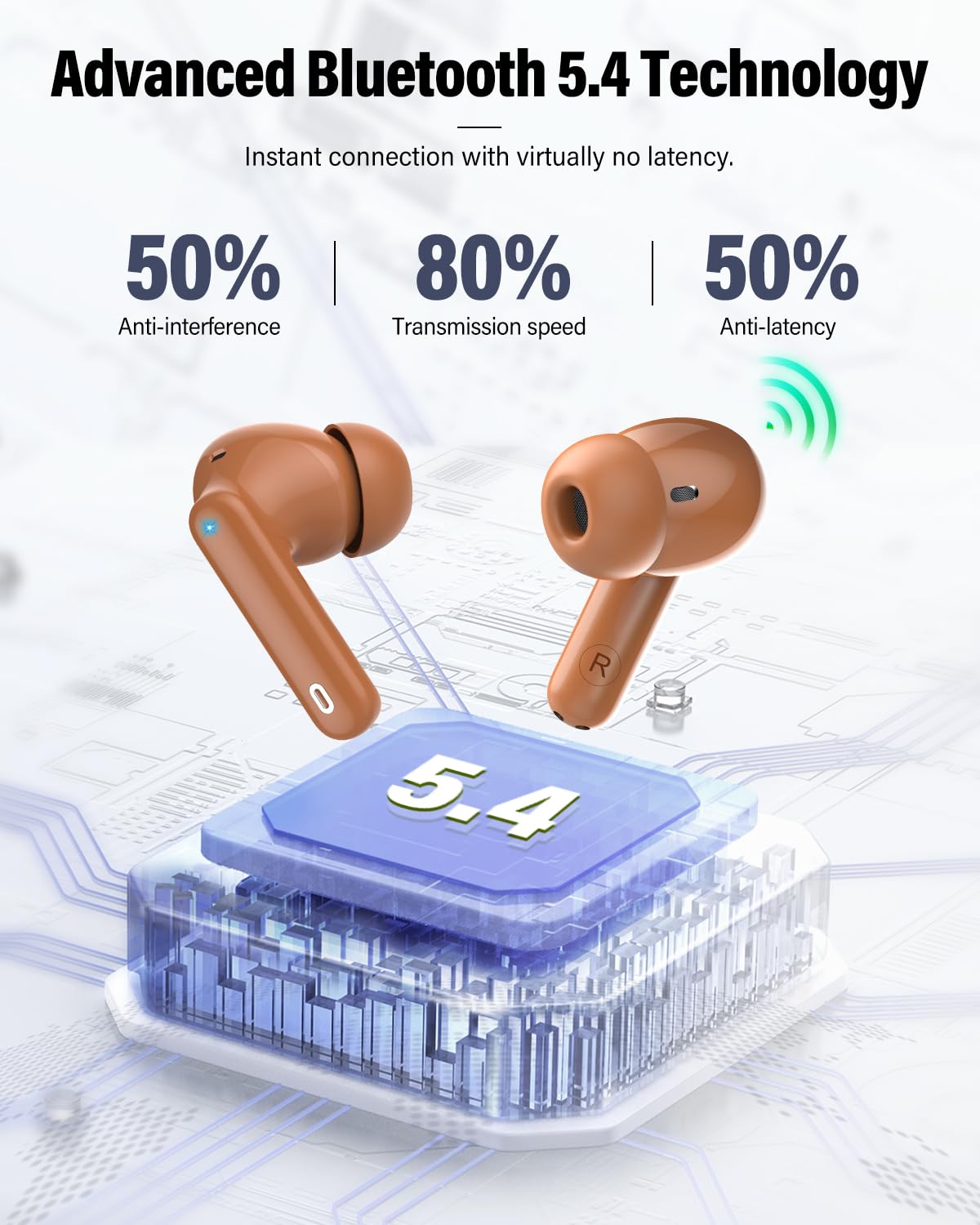 Wireless Earbuds (Bluetooth 5.4): Stereo Sound and IP7 Waterproofing - Future Tech