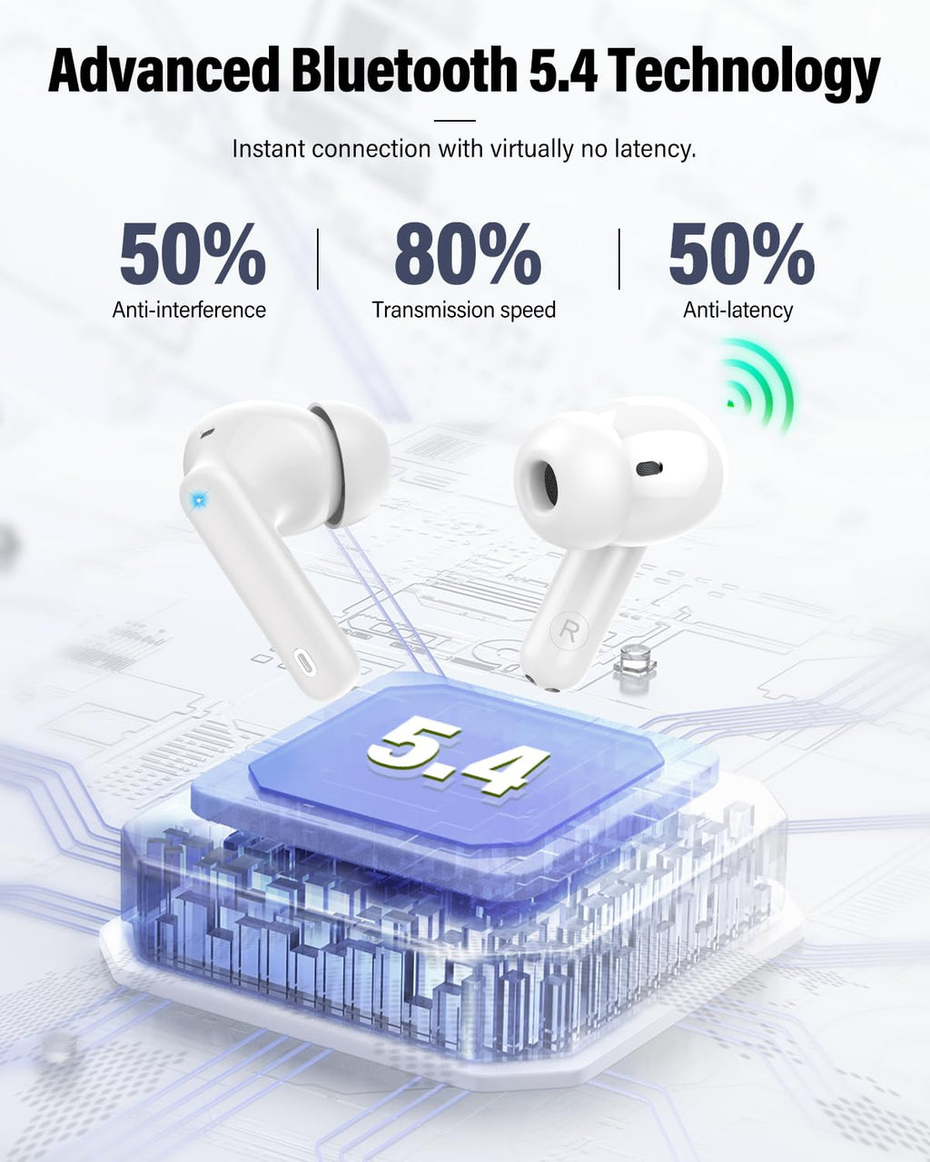 Wireless Earbuds (Bluetooth 5.4): Stereo Sound and IP7 Waterproofing - Future Tech