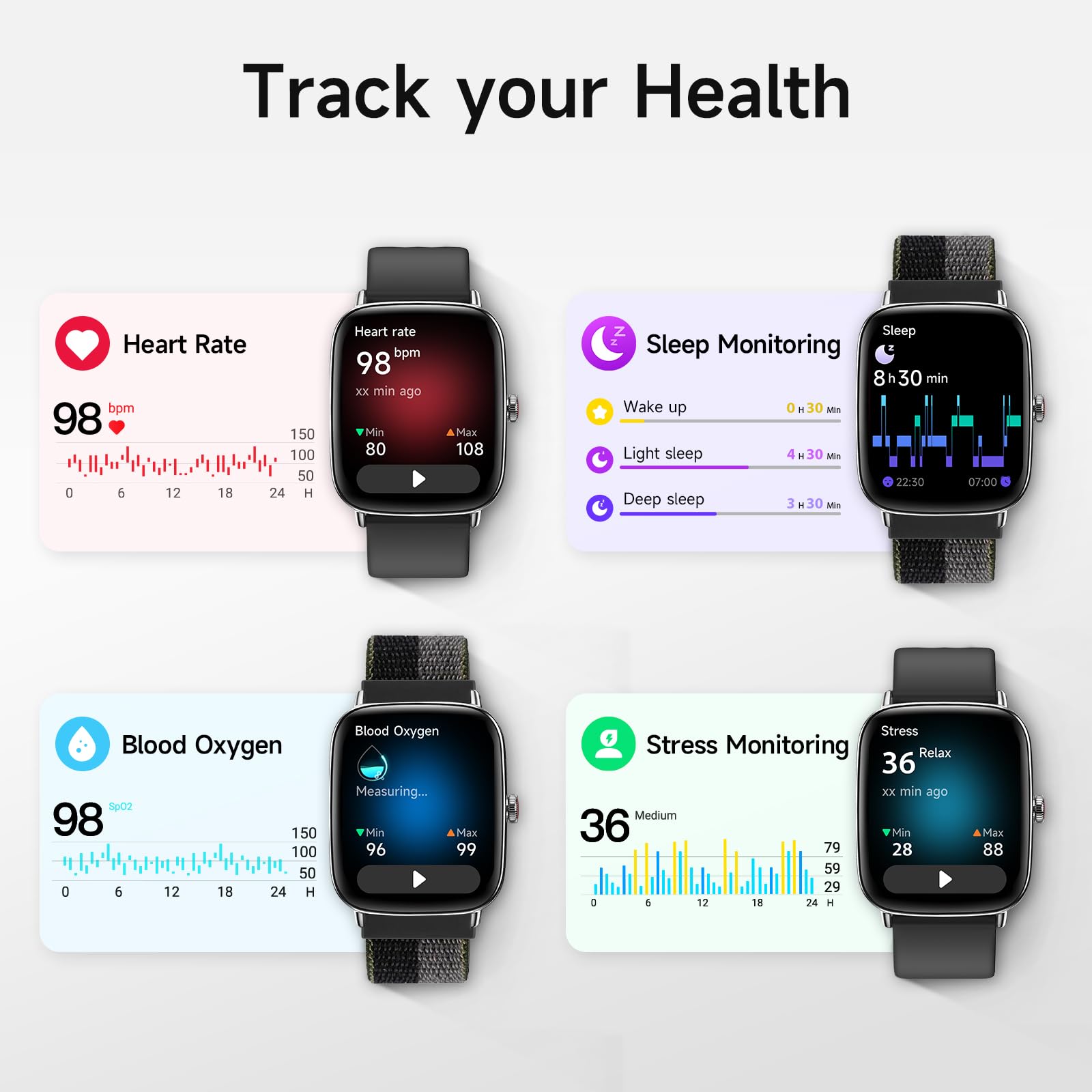 Smart Watch: Voice Calling, Fitness Tracking, and SpO2 Monitoring - Future Tech