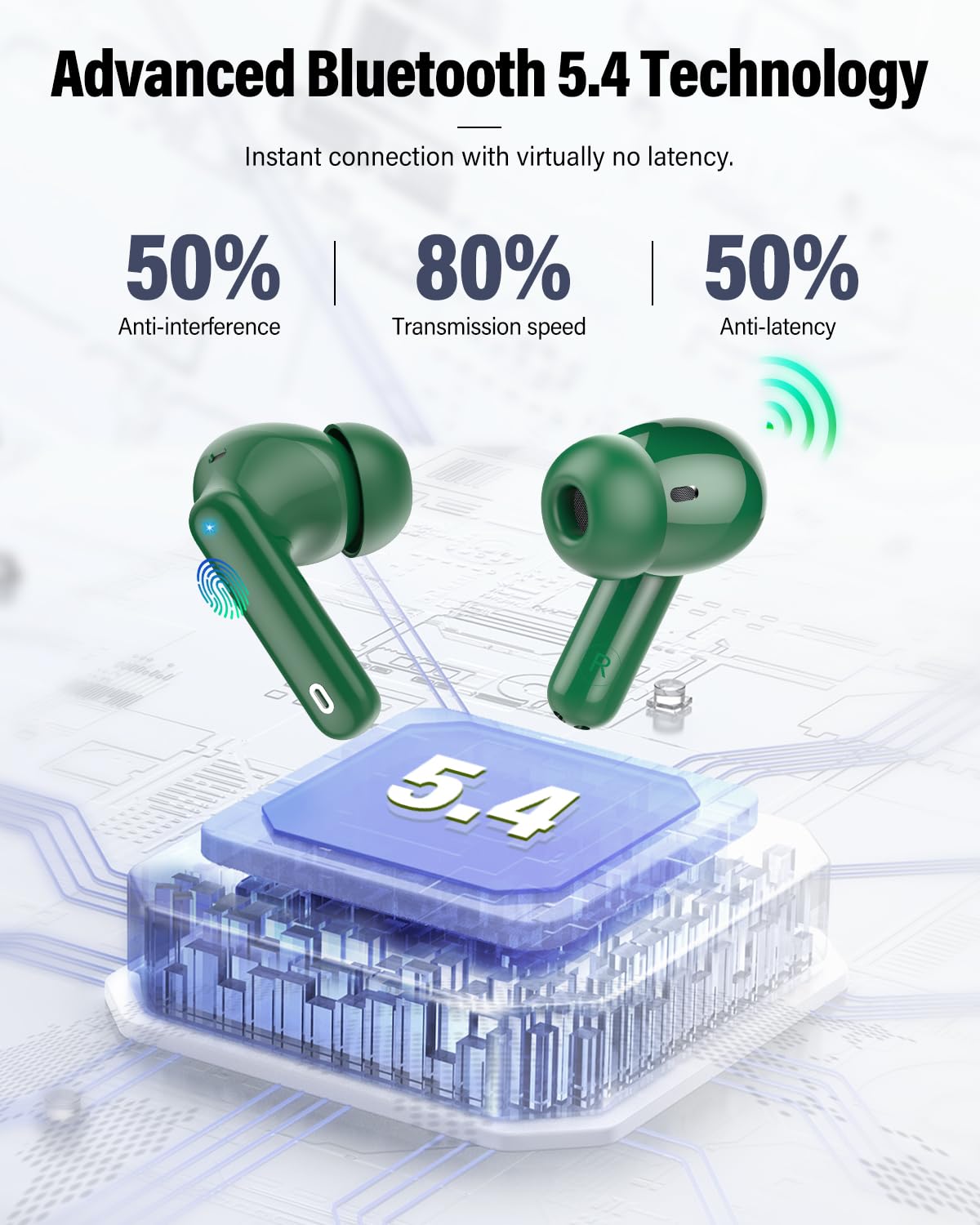 Wireless Earbuds (Bluetooth 5.4): Stereo Sound and IP7 Waterproofing - Future Tech