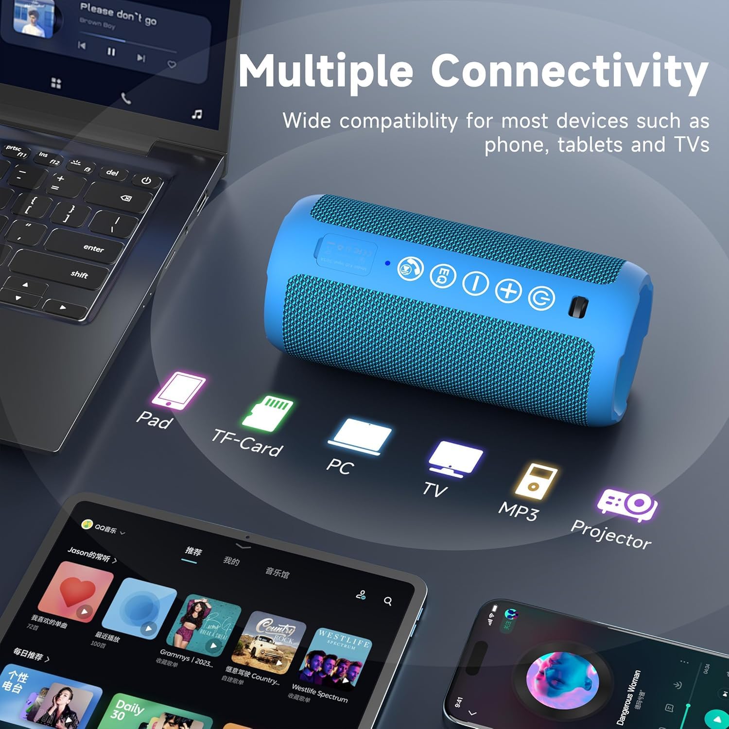 Ortizan Portable Speaker (1st Gen): Immersive Sound and IPX7 Waterproofing - Future Tech
