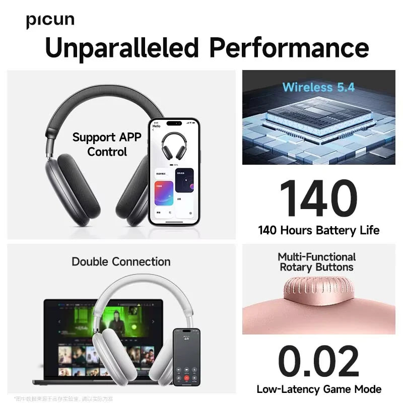 Picun F8 Pro Headphones with Head Tracking and Pro-Grade ANC - Future Tech