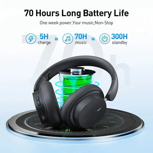Baseus Bowie D05 Wireless Headphones – 70H Playtime Life with 40mm Hi-Fi Drivers - Future Tech