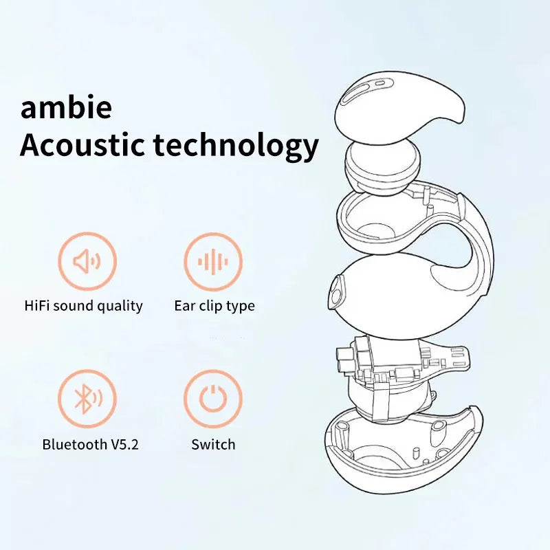 Clip-on Sport Headphones: Bone Conduction Technology and Bluetooth 5.3 - Future Tech